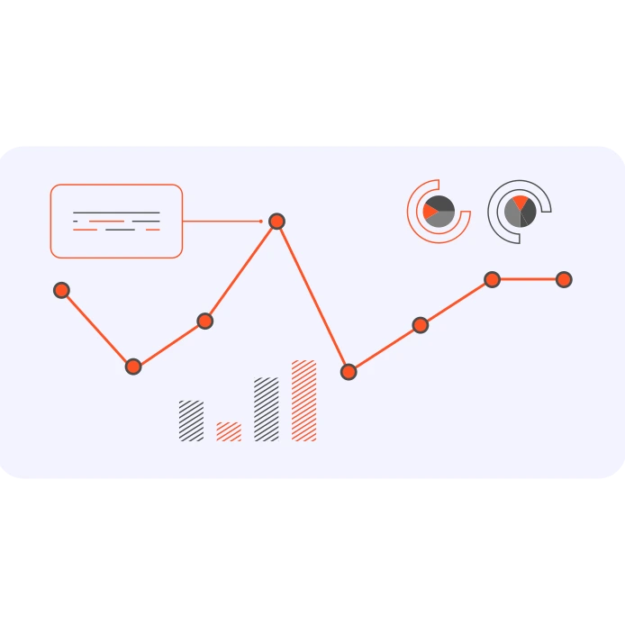 Requirement Analysis Charts and Graphs