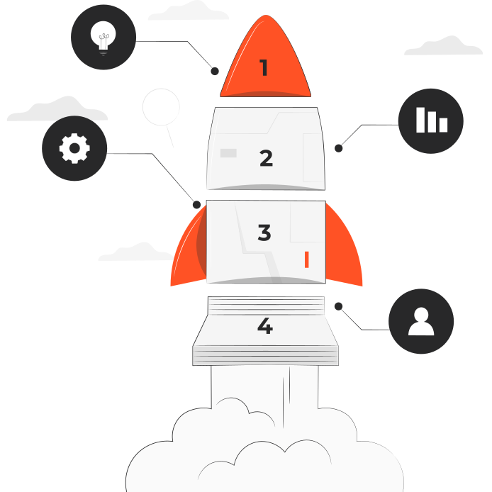 Deployment and Launch Process