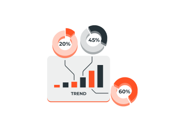 Monitoring and Analytics