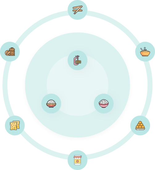 EarlyFoods circular visual