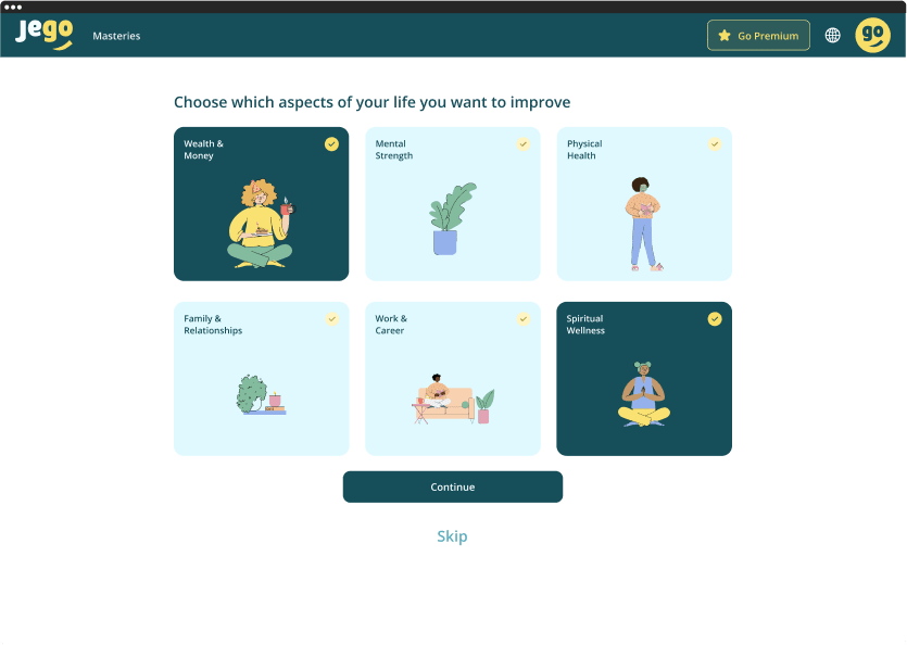 User Profiles