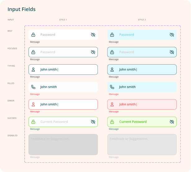 Component