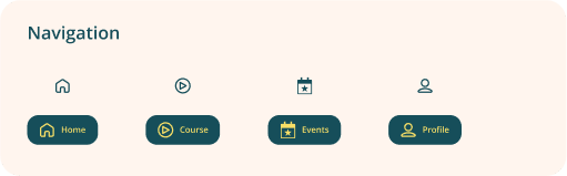 Component